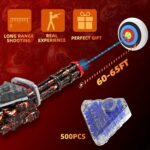 M134 Automatic Orbeez Gun