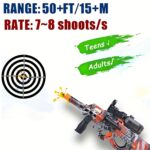 P90 Automatic Orbeez Gel Gun